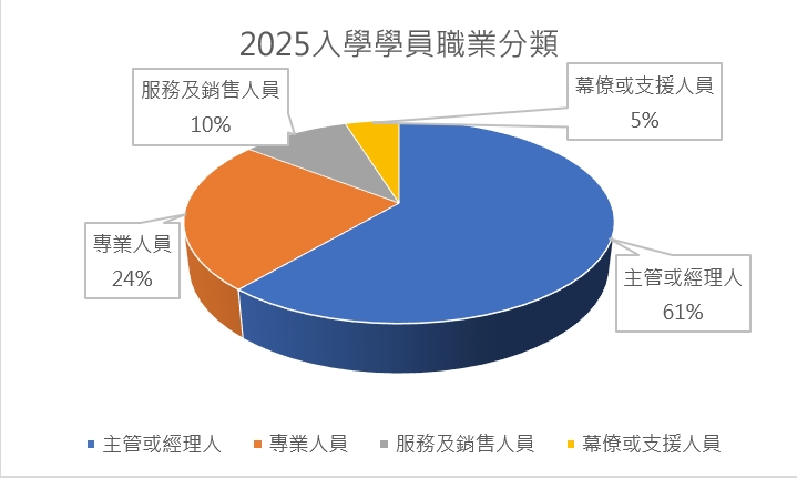 這是一張圖片