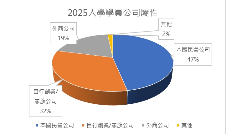 這是一張圖片