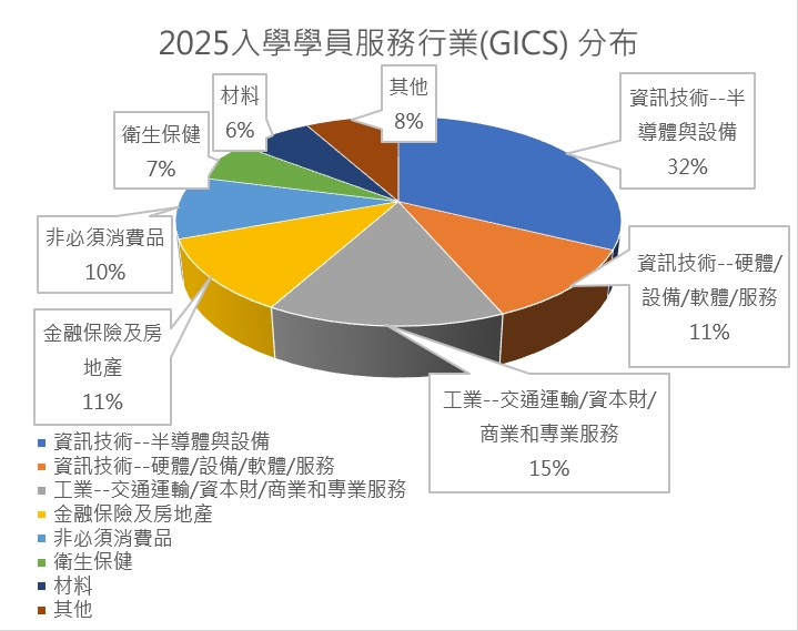 這是一張圖片