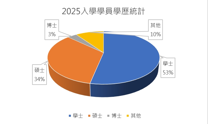 這是一張圖片