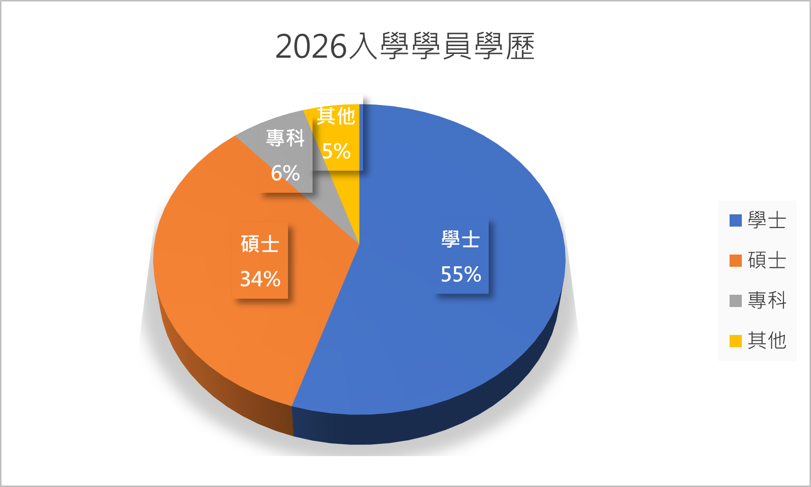 enroll2026_education