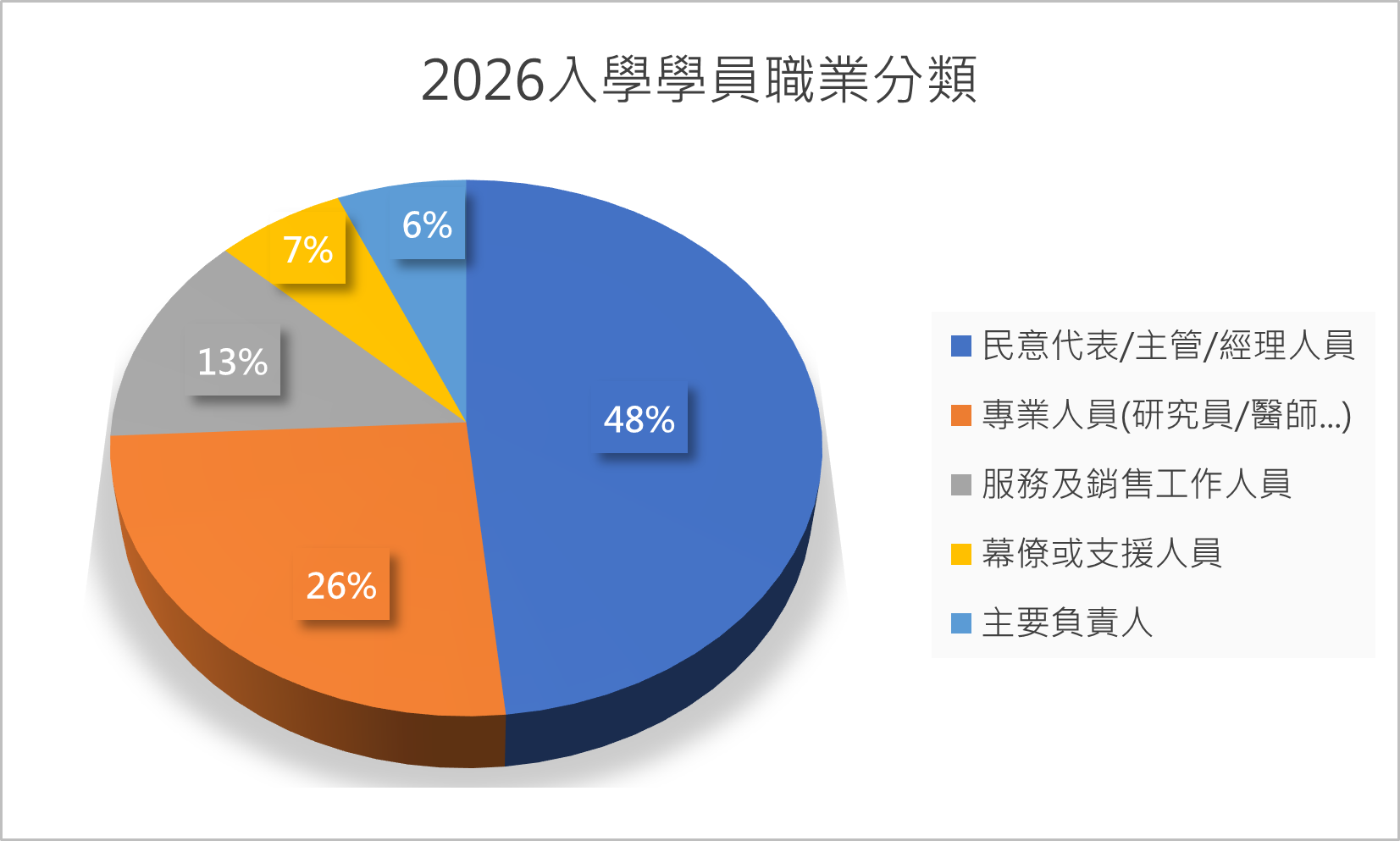 enroll2026_position